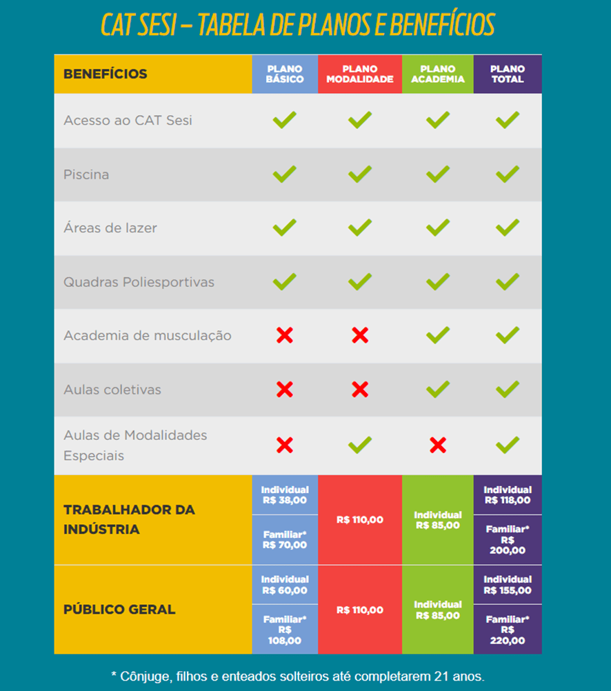 TEM Running 2018 reúne milhares em Bauru e consagra corredores da região, TEM running bauru