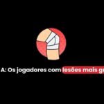 Lesões em 2025: Estes são os 20 Jogadores da Primeira Divisão Brasileira Mais Atingidos